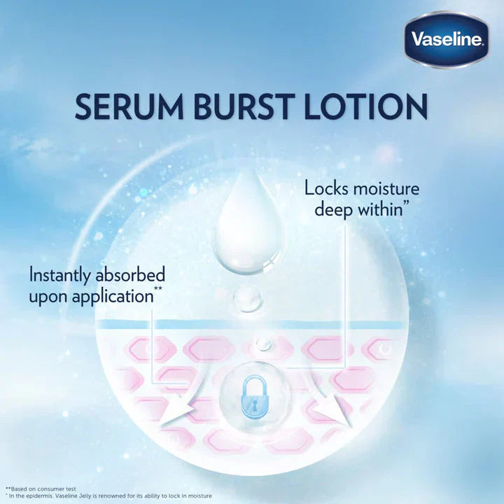 Vaseline Gluta-Hya Serum Burst Lotion Dewy Radiance 300ml