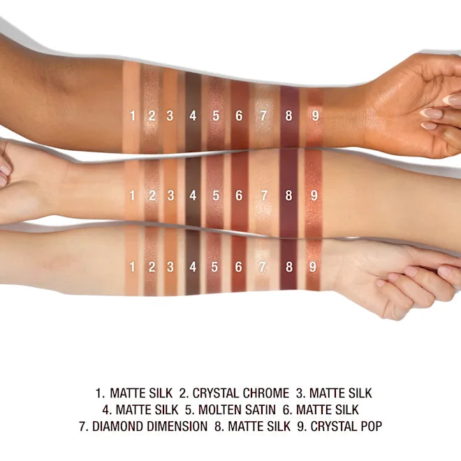 Charlotte tilbury CHARLOTTE'S PALETTE OF BEAUTIFYING
EYE TRENDS- sensual sunset
